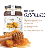1 Straw Tube + 2 Honey Jars (150 gm each)